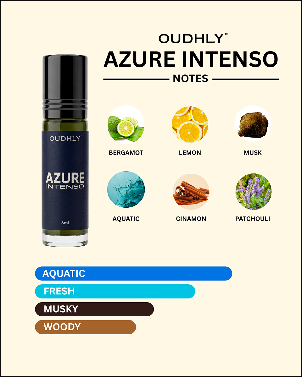 AZURE INTENSO