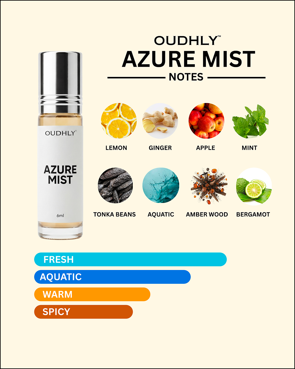 AZURE MIST