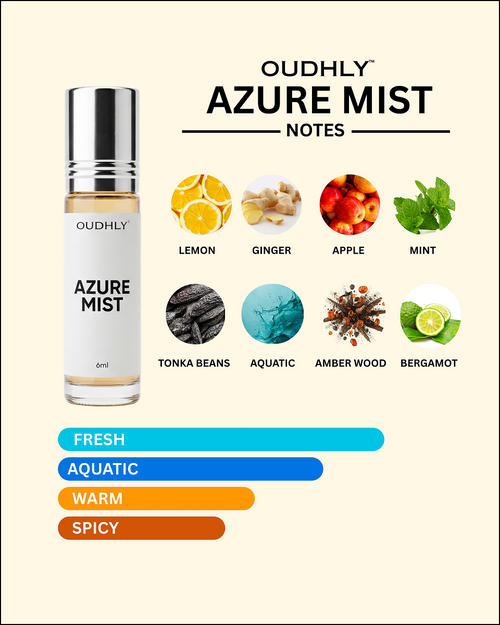 AZURE MIST